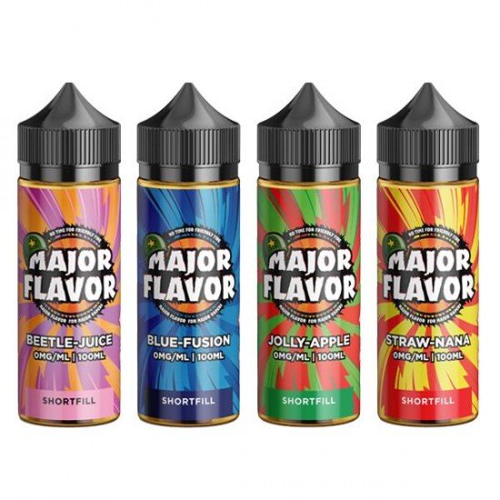 Major Flavor 100ml Shortfill 0mg (70VG/30PG) - Flavour: Pango Ice