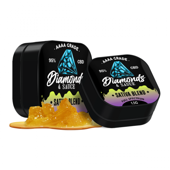 Diamonds & Sauce 95% Full Spectrum CBD Distillate - 1.5g - Terpene Strains: Sativa Blend