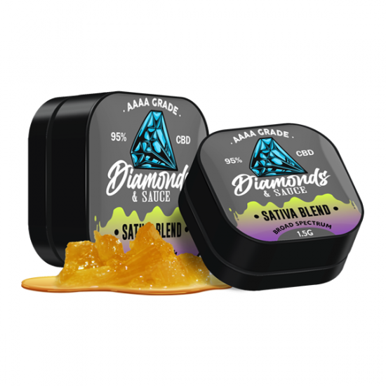 Diamonds & Sauce 95% Broad Spectrum CBD Distillate - 1.5g - Terpene Strains: Sativa Blend